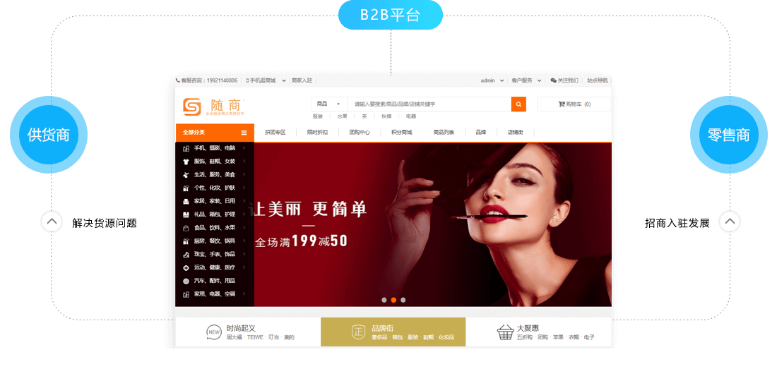 B2B商城系统 - B2B网站开发 - b2b商城建设 - 开源B2B商城源码 - 太阳集团tyc33455电商系统
