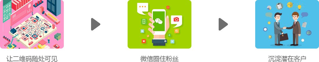 java微服务商城系统-springboot商城-java b2b2c开源商城源码-java springcloud电商平台开发-太阳集团tyc33455电商系统