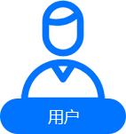 太阳集团tyc33455(Macau)股份有限公司-Official website