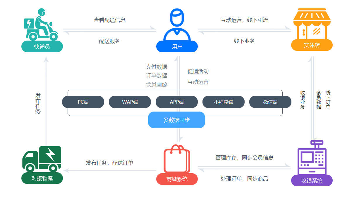 太阳集团tyc33455(Macau)股份有限公司-Official website
