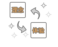 太阳集团tyc33455网上商城系统套件官方网站 - 网店系统,网上商城系统套件,购物系统,网上购物系统