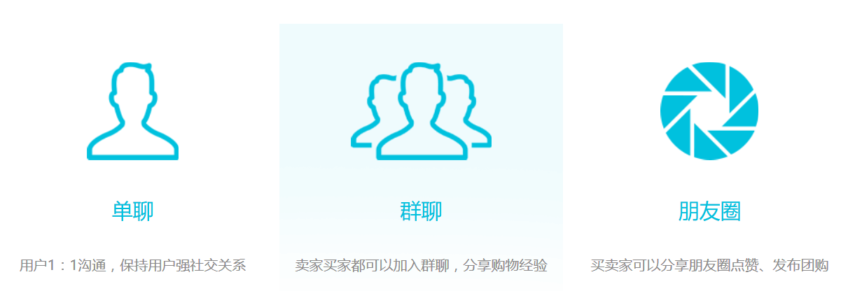 商城IM在线客服系统 - 太阳集团tyc33455电商系统