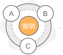 太阳集团tyc33455网上商城系统套件官方网站 - 网店系统,网上商城系统套件,购物系统,网上购物系统